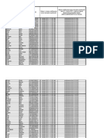 WEB Raspored Kandidata Za Manualnu Spretnost - 2015 - 2016