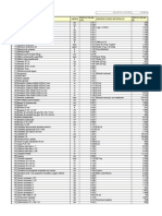 Tabla de Precios Unitarios