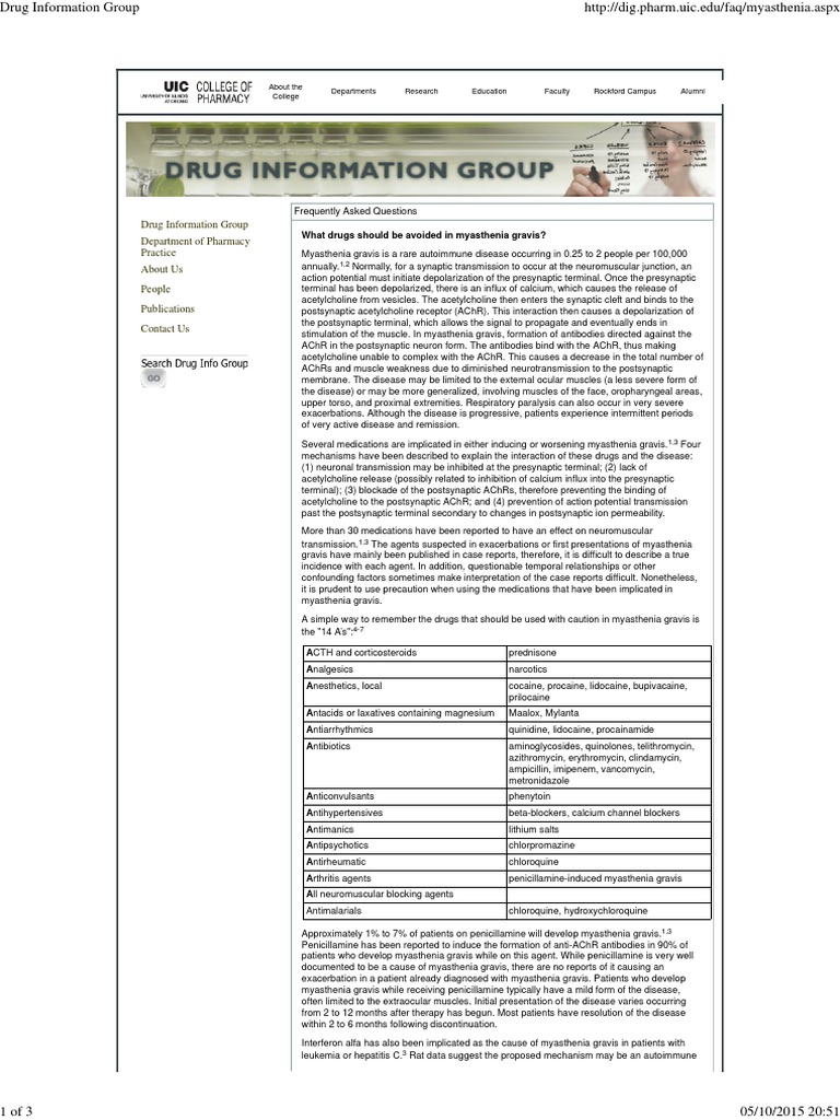 Antibiotics To Avoid In Myasthenia Gravis