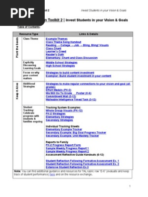 inv toolkit 2 goal inv 2012
