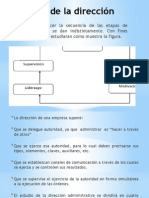 2ªTeoria Administrativa II La Comunicacion