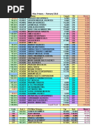 Distributor Code List for Gas Agencies | PDF