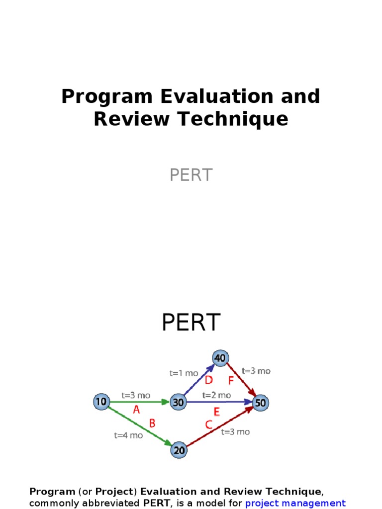 Program Evaluation and Review Technique | Download Free PDF | Project