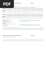 Borang Analisis Item