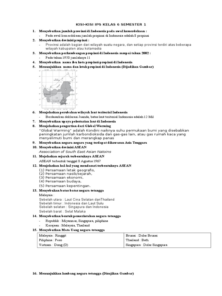 Kisi Kisi Ips Kelas 6