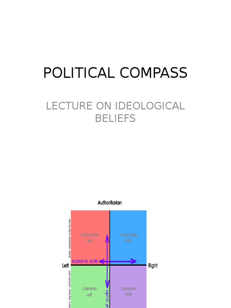 Political Compass: Lecture On Ideological Beliefs | PDF | Career ...