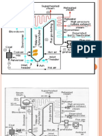 Presentation1 Boiler P&id