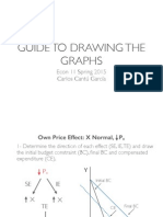 Guide To Drawing The Graphs