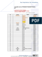 Compatible USB Device List for PROLiNK PWH2004_WNR1008_WNR1012 4G Router _Rev4.9_(1)