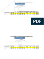 Asentamientos Cimentaciones (CcyCe)