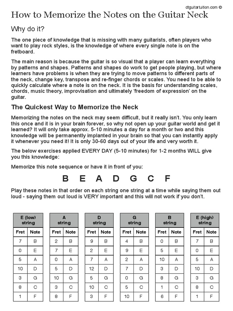 Guitar Fretboard Notes Chart | PDF | Foreign Language Studies