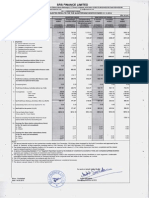 Financial Results & Limited Review For Dec 31, 2014 (Standalone) (Result)