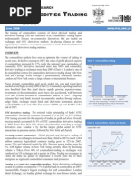 CBS Commodities 2008