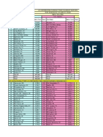 2013 U S Ports Waterborne Foreign Trade