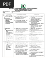 Download Kisi Kisi UTS Bahasa Indonesia Kelas 7 2015-2016 by SMP Islam Khairul Imam Medan SN283792731 doc pdf