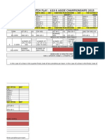 Order of Play U10 Oct 9 2015