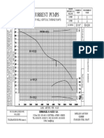 Torrent Pumps Hydraulic Performance Curve Sheet