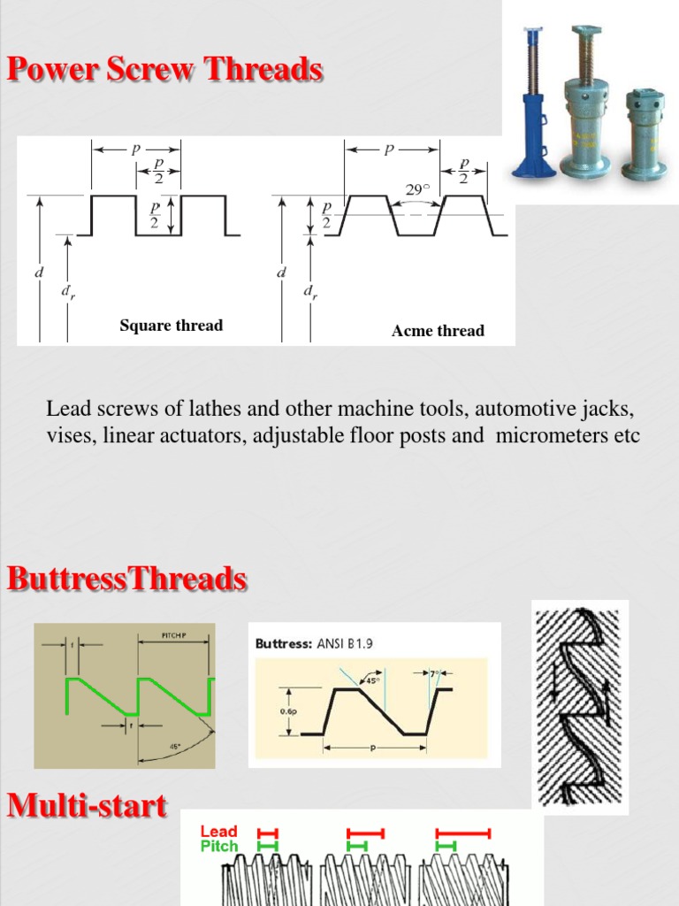7_Power Screw.pdf Stress (Mechanics) Bending