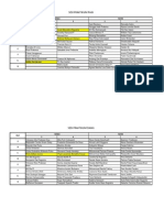 Jadwal Dan Pembagian Partner Ver2