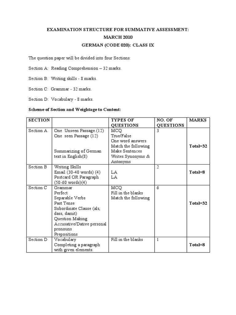 Class 9 German Exam Structure 2010 | PDF | Verb | Perfect (Grammar)