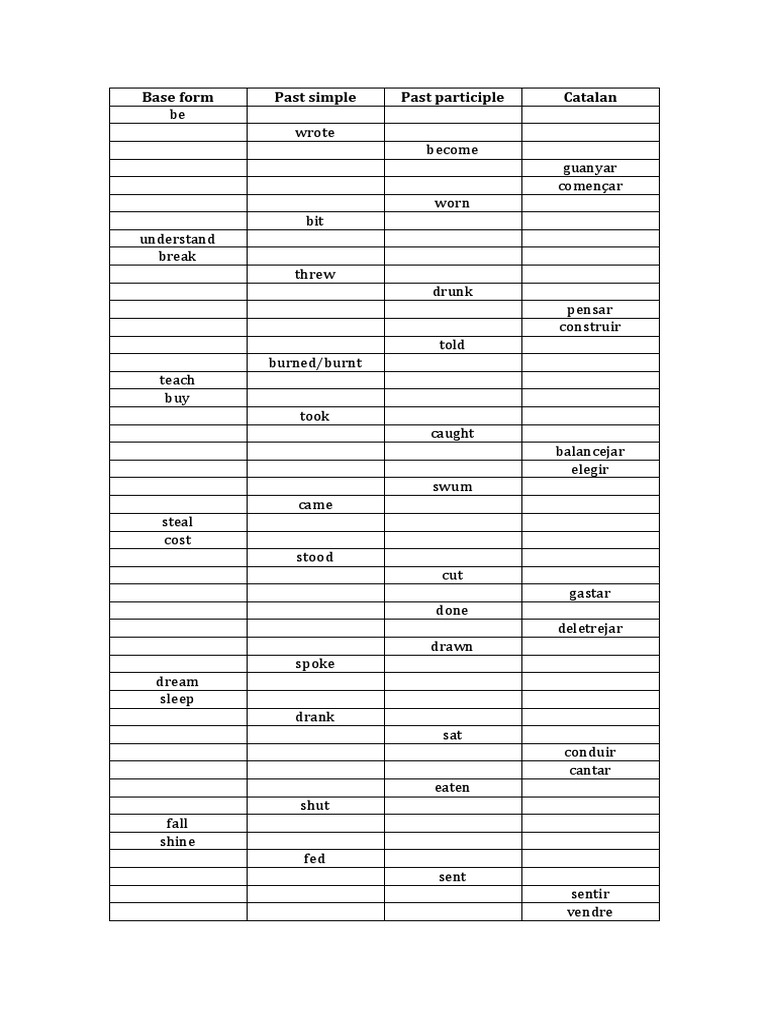 irregular-verbs-exam-pdf-semantic-units-grammar