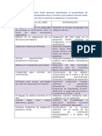 Modulo 3 Tarea