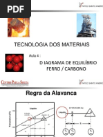 Tm Aula 04 - Diagrama de Fase 2