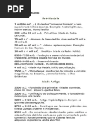 Cronologia Mundo
