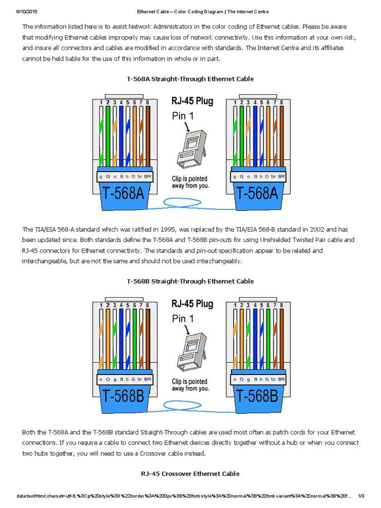 Ethernet Cable - Color Coding Diagram - The Internet Centre | PDF ...