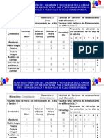 Planes de Estimación Del Volumen y La Frecuencia