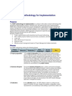 ASAP Methodology For Implementation - V1