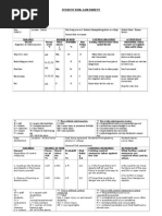 Summary Of Ch 9 Assessing The Risk Of Material Misstatement Risk Assessment Risk