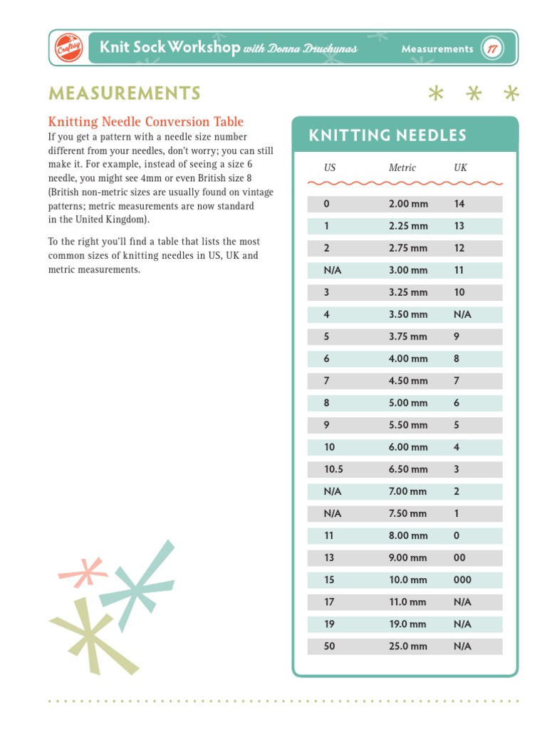 Knit Sock Workshop Measurements | PDF | Knitting | Gauge (Knitting)