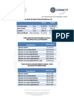 Tabulador Oficial CONACYT