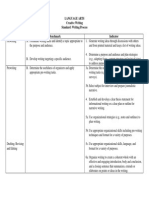 Language Arts Creative Writing Standard: Writing Process Organizing Topic Benchmark Indicator