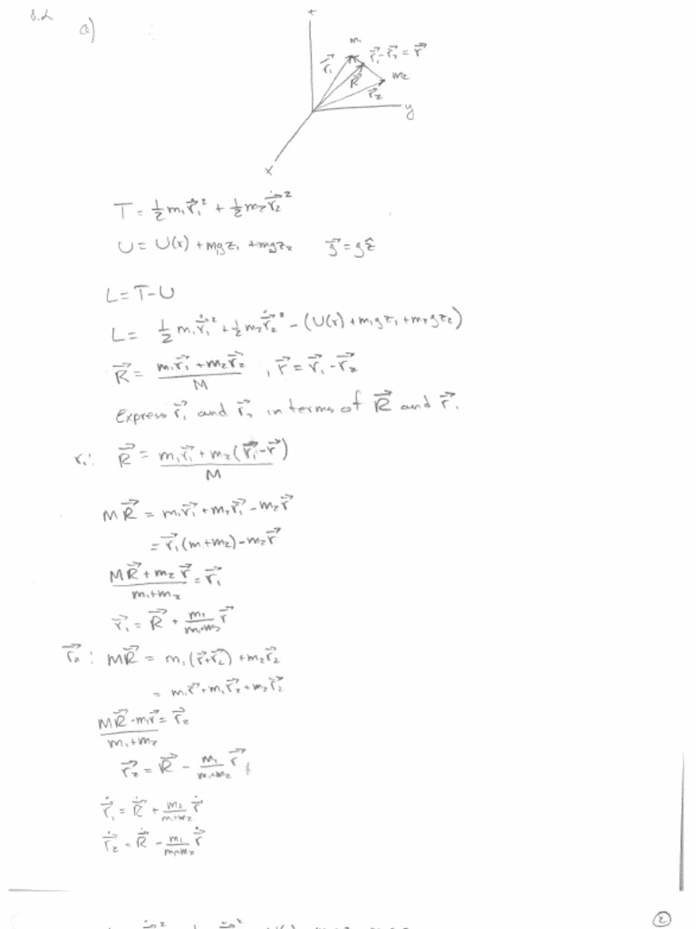 CLASSICAL MECHANICS JOHN R TAYLOR SOLUTIONS SLADER visual data 6