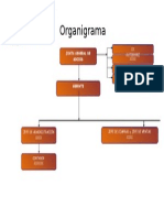 Organigrama El Caminantes S.R.L.