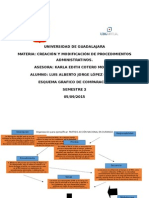 Creacion y Modificacion de Procedimientos Administrativos Correccion