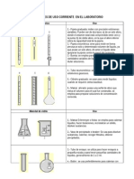 Materiales de Uso Corriente en El Laboratorio