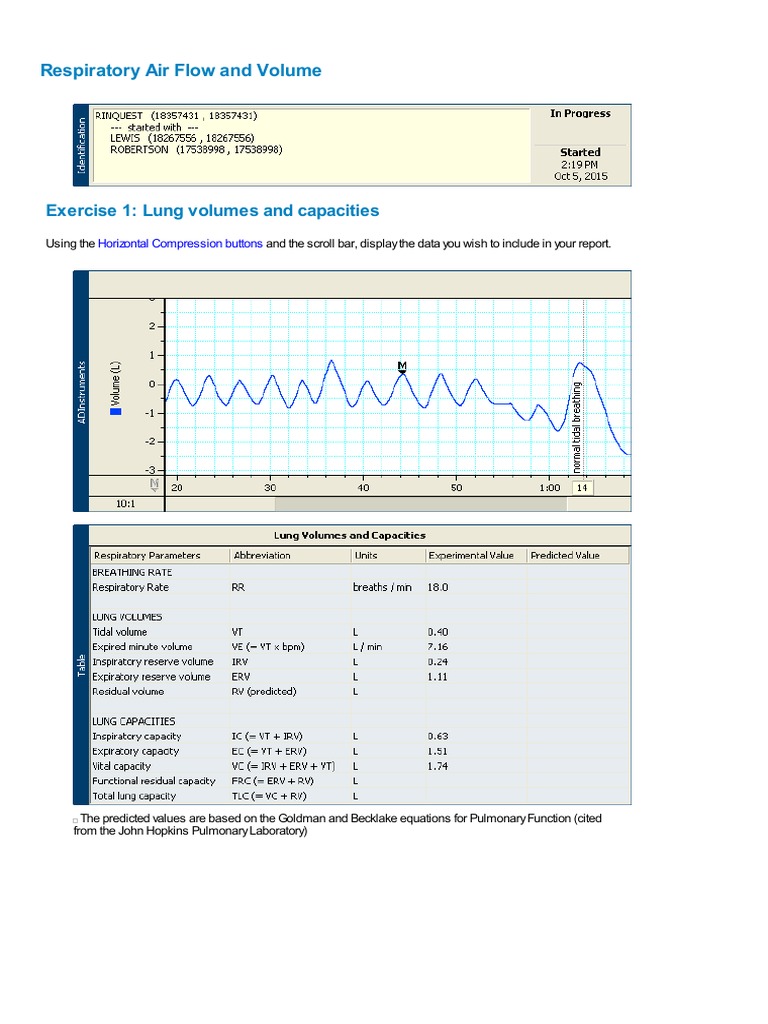 Respiratory Air Flow and Volume.pdf Exhalation Respiration