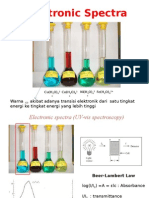 Electronic Spectra