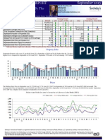 Carmel by The Sea Real Estate Sales Market Report For September 2015