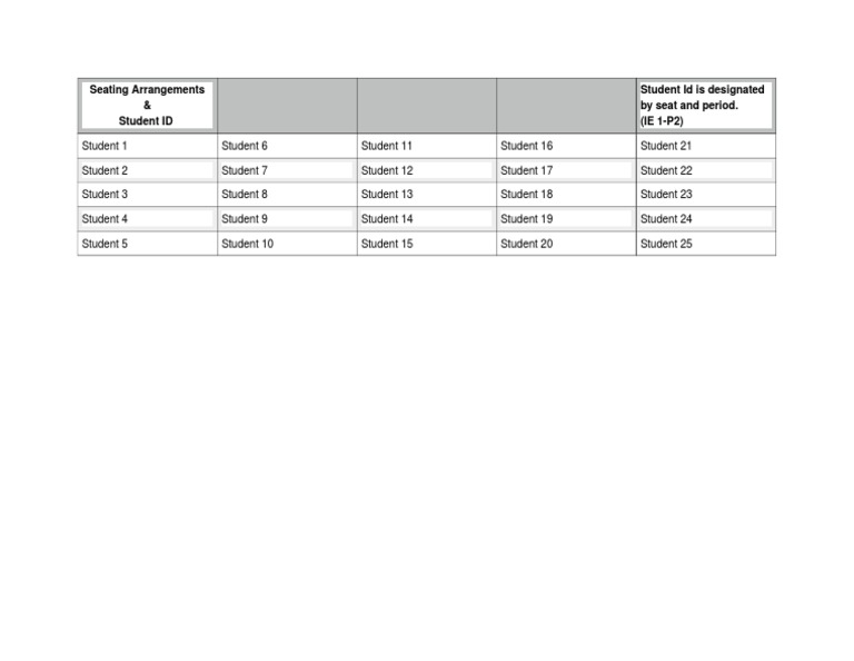 Student ID and Seating Chart Guide | PDF