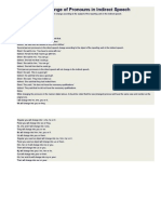 Rules For The Change of Pronouns in Indirect Speech