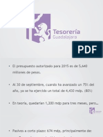 Finanzas Públicas de Guadalajara