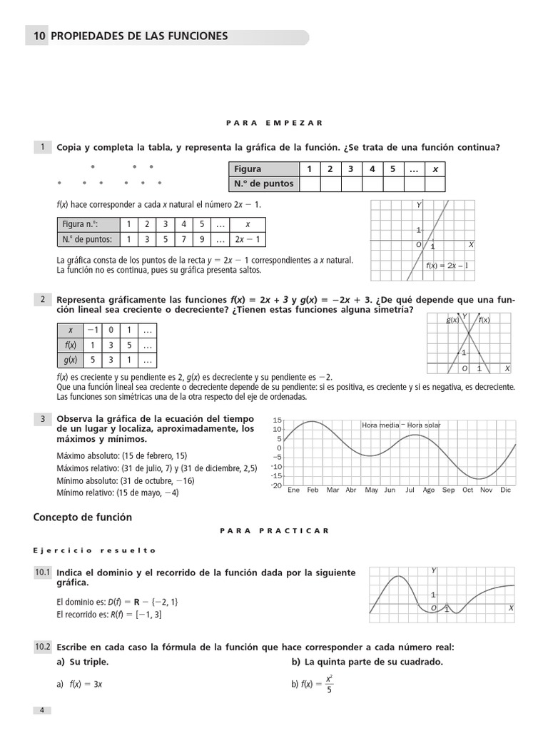 TEMA10_PROPIEDADES_DE_LAS_FUNCIONES.pdf Máxima y mínima