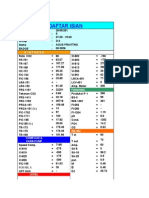 Daftar Isian3