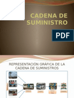 Cadena de Suministro Diapositivas