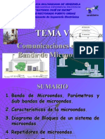 tema-5-radiomicroondas (1)