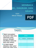 Membaca Tabel, Diagram, Dan Grafik